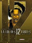 la loi des 12 tables.jpg