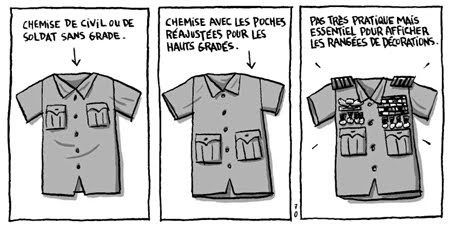 Pyongyang, Delisle, l'association, dictature, humour, chroniques