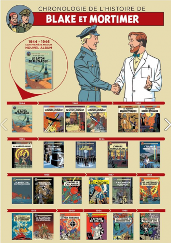 Blake et Mortimer, Le bâton de plutarque, Dargaud, 8/10, aventure, Science-fiction, 12/2014