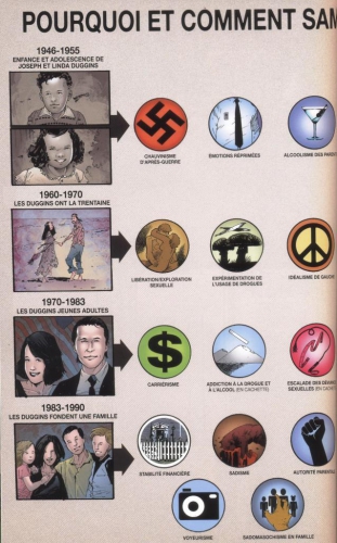 evil empire,tome 2,la désunion fait la force,bemis,mutti,eisma,glénat comics,06 juillet 2016,thriller,anticipation