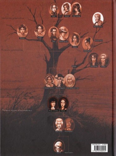 Capitol, Bernar Yslaire, Boidin Marc-Antoine, La guerre des Sambre, Futuropolis, Histoire, Drame