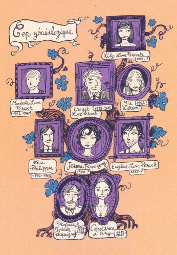 La paresse du panda, Bernard, Casterman, roman graphique, 20 janvier 2016