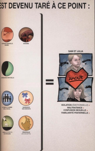 evil empire,tome 2,la désunion fait la force,bemis,mutti,eisma,glénat comics,06 juillet 2016,thriller,anticipation