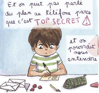 Top-secret-