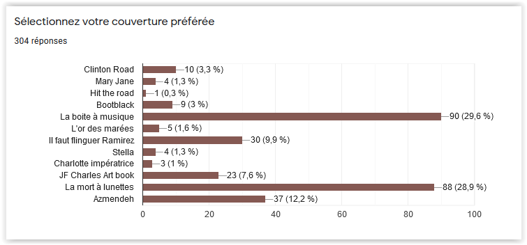 Screen Shot 02-14-21 at 07.22 PM