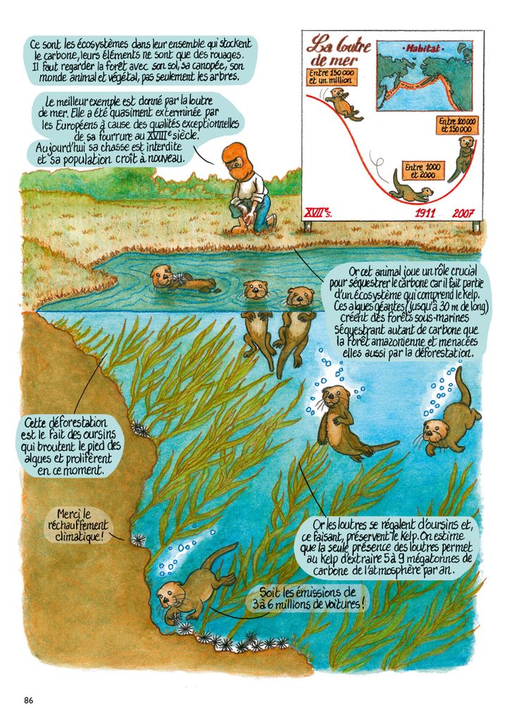 urgence-climatique_Etienne-Lecroart_Ivar-Ekelang_Casterman_extrait2